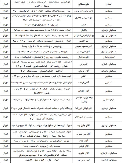 مشتریان پنجره باران