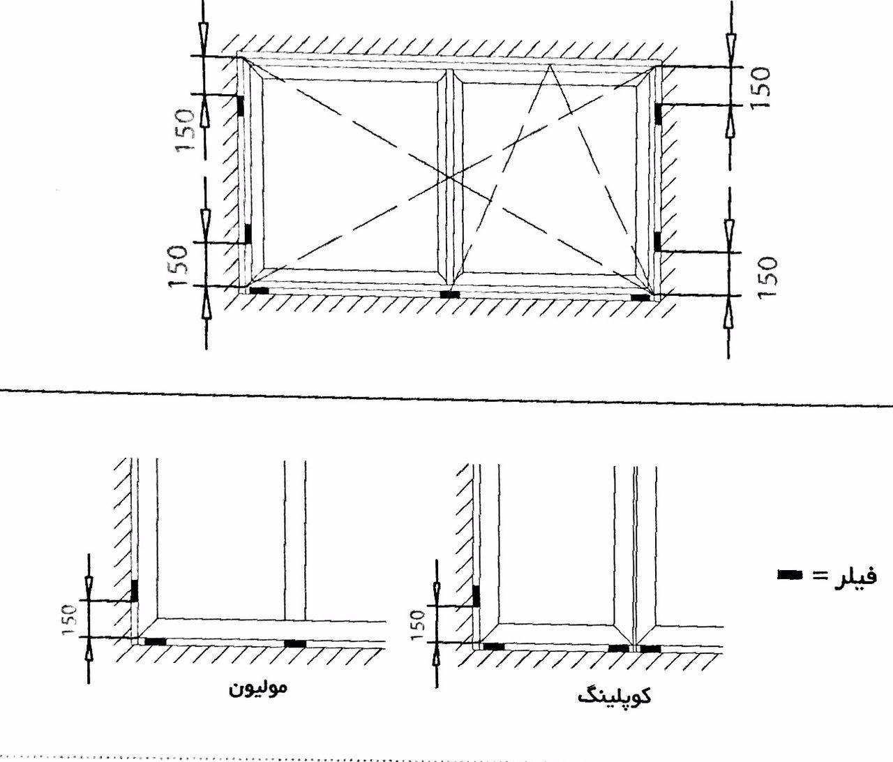 درب و پنجره upvc