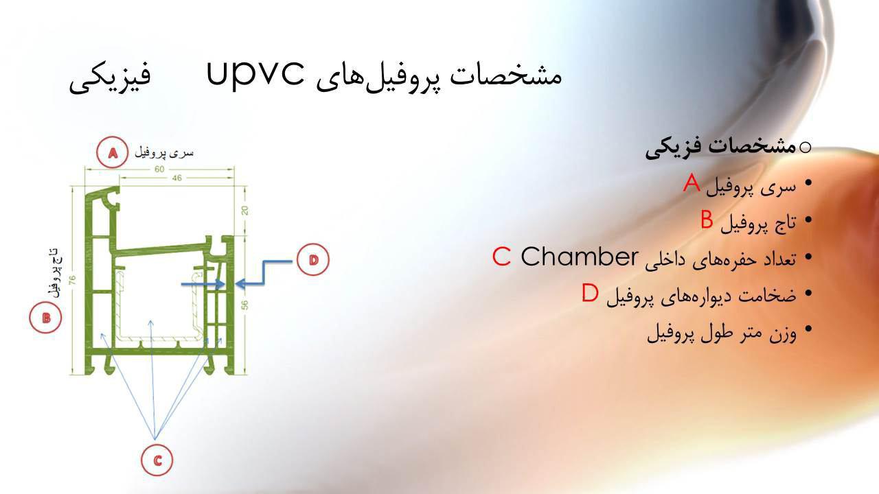 قسمت های مختلف پروفیل 