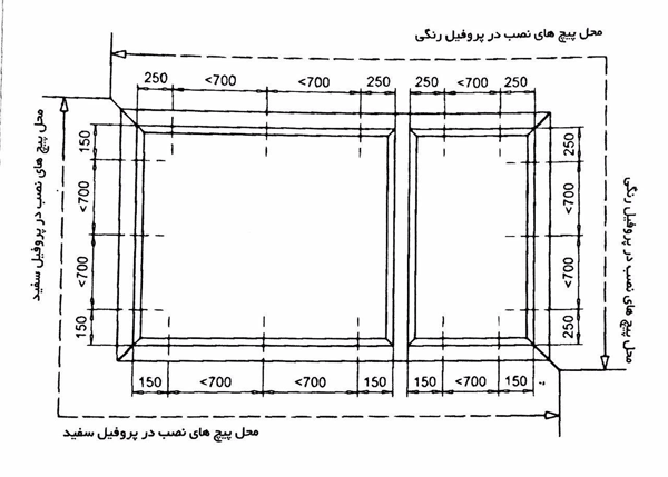 درب و پنجره upvc