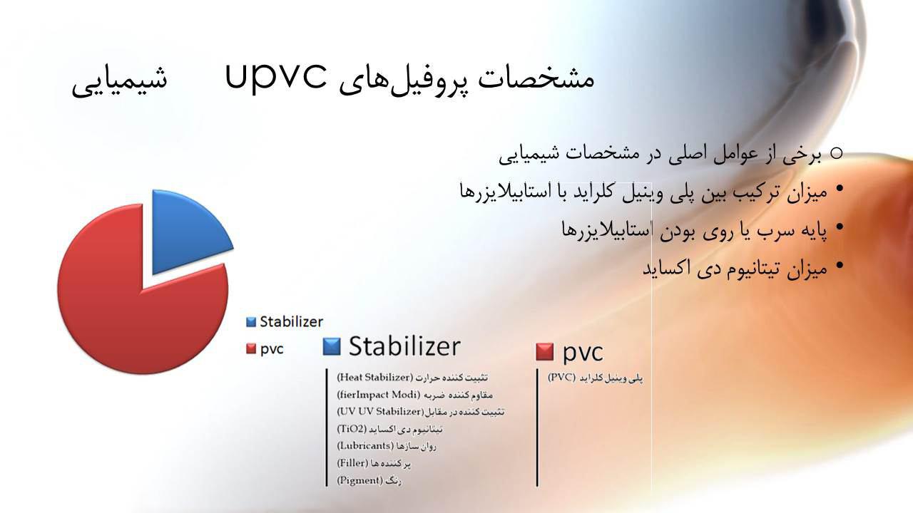 پروفیل Upvc