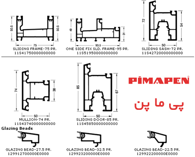 پروفیل پی ما پن 