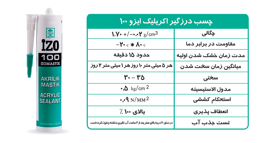 چسب درزگیر اکریلیک ایزو100,درزگیر