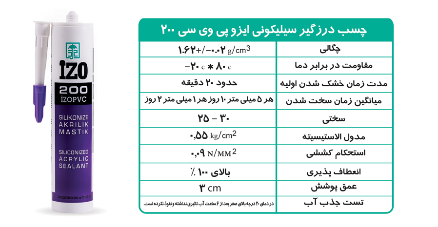 چسب درزگیر سیلیکونی ایزو پی وی سی 200,درزگیر