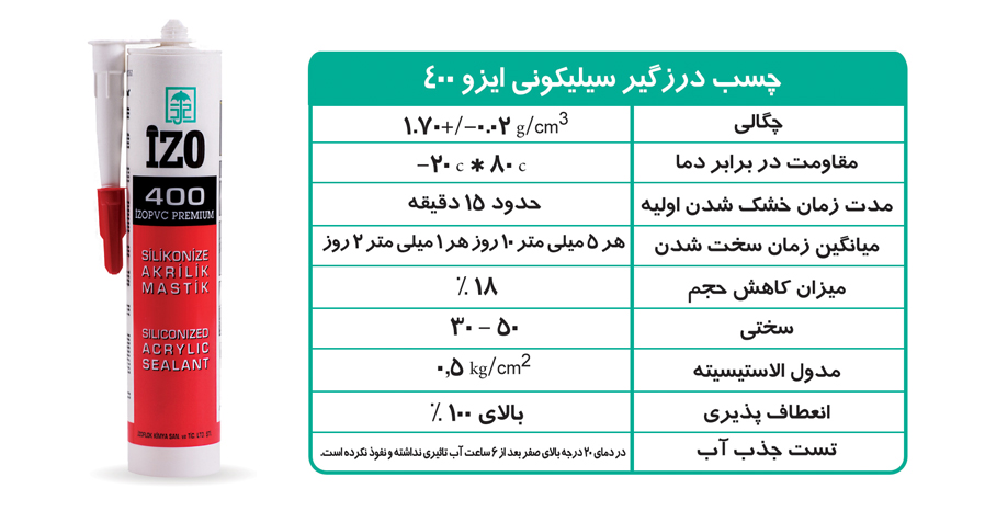 چسب درزگیر سیلیکونی ایزوپی وی سی 400,درزگیر