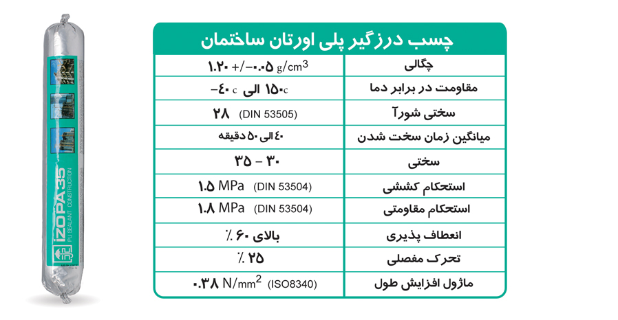 چسب درزگیر پلی اورتان ساختمان,درزگیر,چسب درزگیر