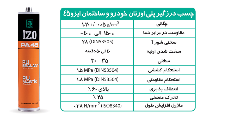 چسب درزگیر ,چسب درزگیر ایزو 45,درزگیر