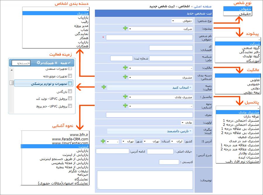 شخص جدید