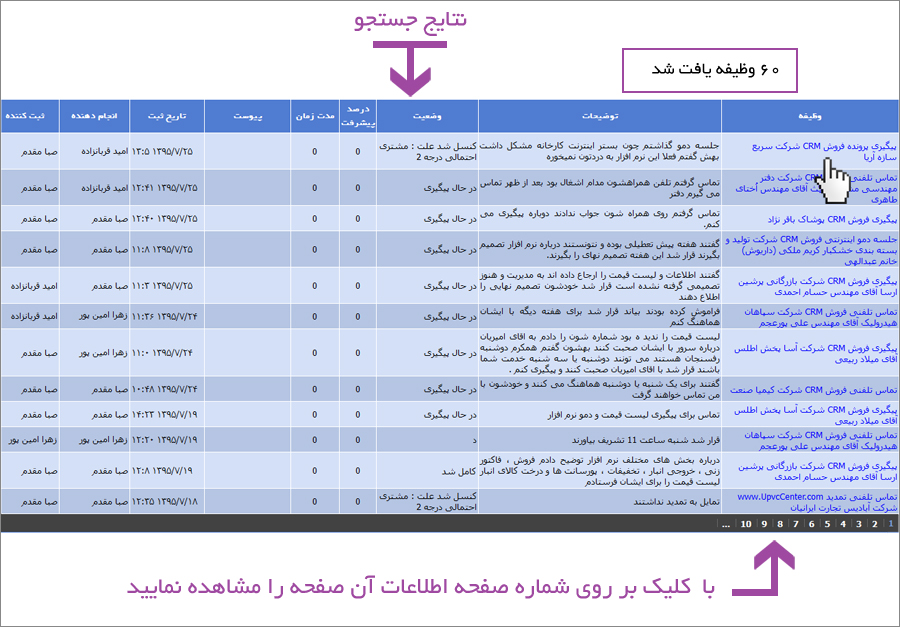 گزارشات وظیفه