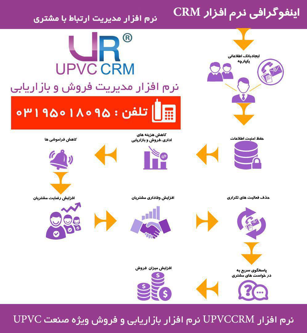 جشنواره عید تا عید upvc center