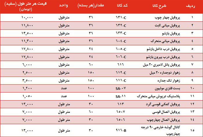 لیست قیمت پروفیل سارای